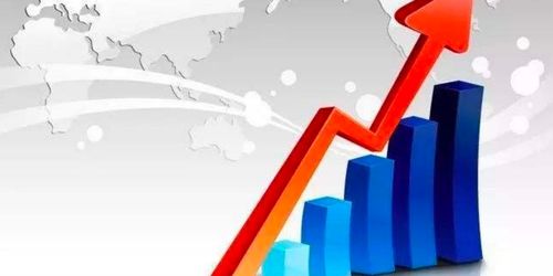 大連金融行業(yè)風控SaaS應(yīng)用與信息安全軟件開發(fā)報價分析